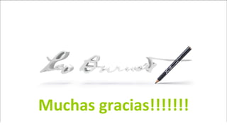 INTRO PAGE Muchas gracias!!!!!!! 