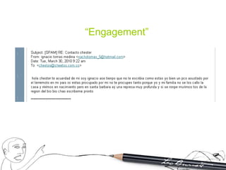 “Engagement”
 