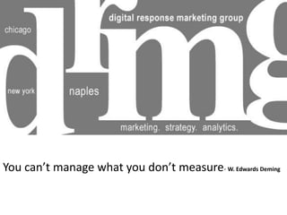 You can’t manage what you don’t measure- W. Edwards Deming
 