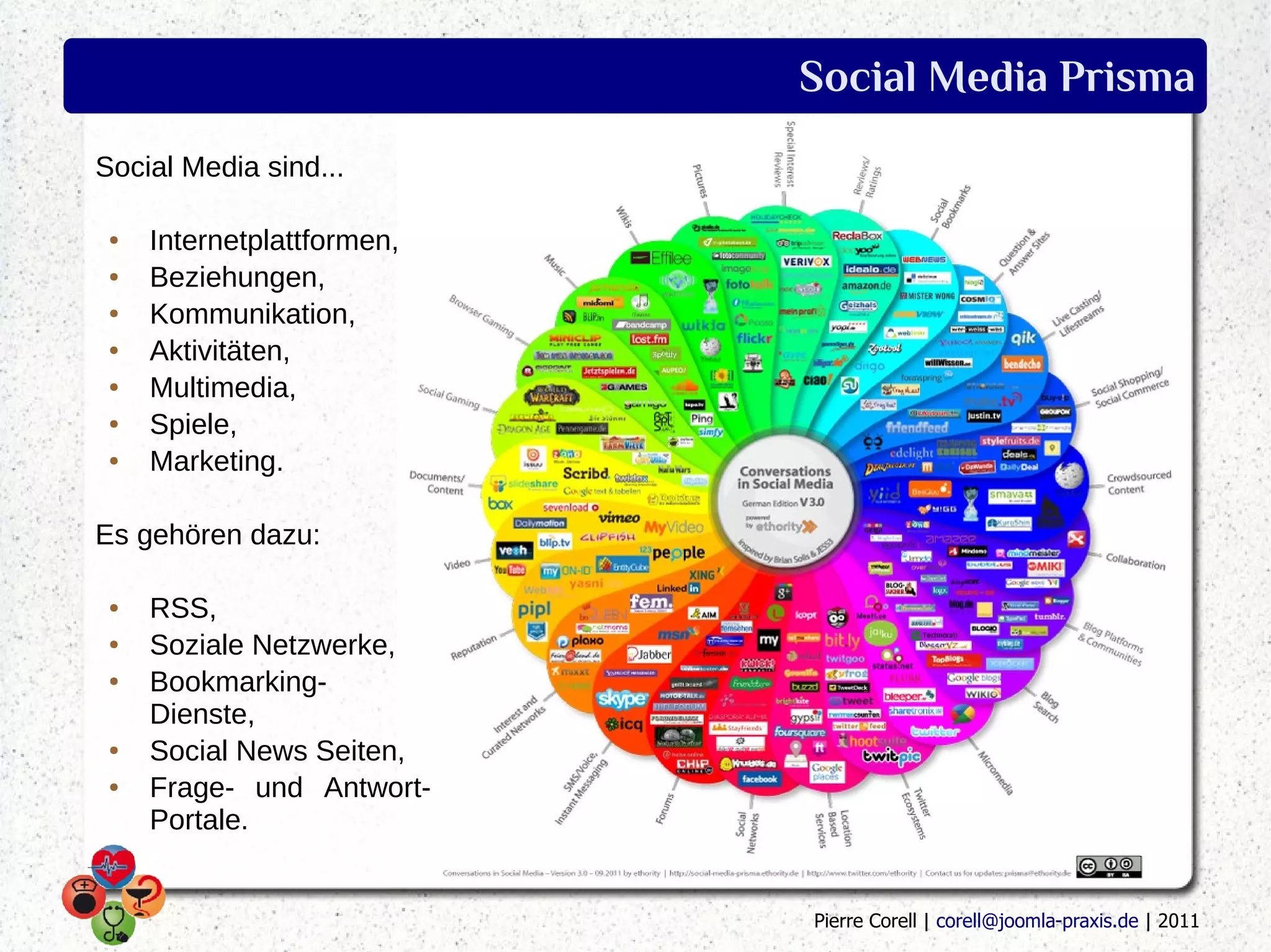 Social Media Prisma
Social Media sind...

 ●   Internetplattformen,
 ●   Beziehungen,
 ●   Kommunikation,
 ●   Aktivitäten,
 ●   Multimedia,
 ●   Spiele,
 ●   Marketing.

Es gehören dazu:

 ●   RSS,
 ●   Soziale Netzwerke,
 ●   Bookmarking-
     Dienste,
 ●   Social News Seiten,
 ●   Frage- und Antwort-
     Portale.


                            Pierre Corell | corell@joomla-praxis.de | 2011
 