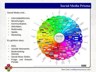Social Media Prisma
Social Media sind...

 ●   Internetplattformen,
 ●   Beziehungen,
 ●   Kommunikation,
 ●   Aktivitäten,
 ●   Multimedia,
 ●   Spiele,
 ●   Marketing.

Es gehören dazu:

 ●   RSS,
 ●   Soziale Netzwerke,
 ●   Bookmarking-
     Dienste,
 ●   Social News Seiten,
 ●   Frage- und Antwort-
     Portale.


                            Pierre Corell | corell@joomla-praxis.de | 2011
 