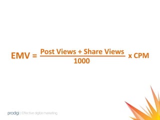 Post Views + Share Views x CPM
EMV =            1000
 