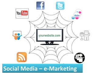 Social Media – e-Marketing 