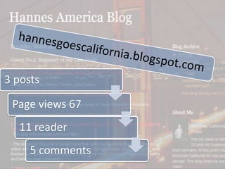 3 posts

 Page views 67
  11 reader
     5 comments
 