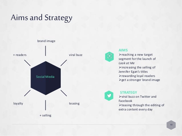 social media marketing dissertation social media marketing dissertation social media marketing dissertation social media marketing dissertation
