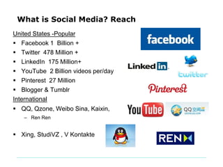 Social Media Marketing for Business, Entertainment & Music