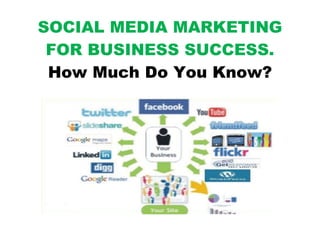 SOCIAL MEDIA MARKETING FOR BUSINESS SUCCESS. How Much Do You Know? 