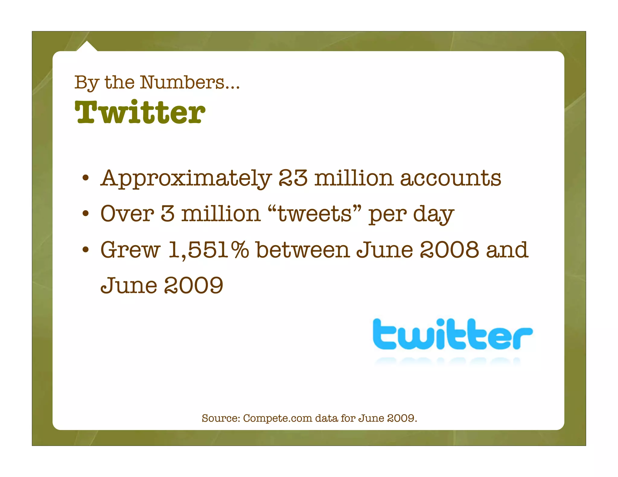 By the Numbers...
Twitter
• Approximately 23 million accounts
• Over 3 million “tweets” per day
• Grew 1,551% between June 2008 and
  June 2009




             Source: Compete.com data for June 2009.
 