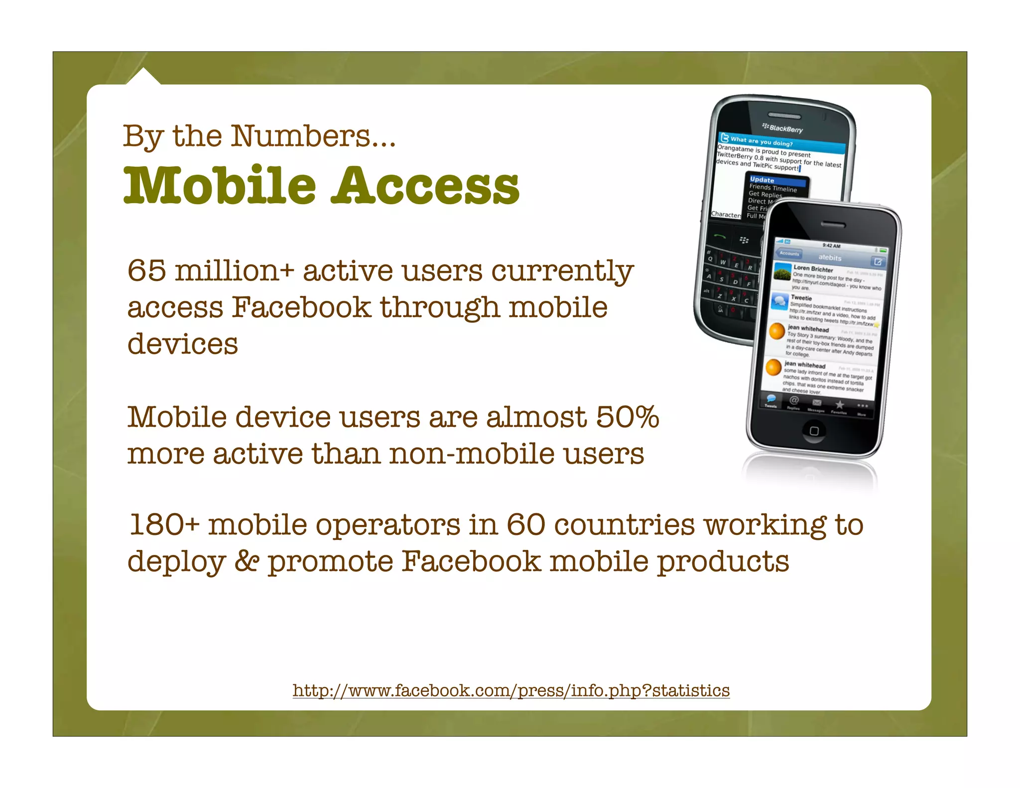 By the Numbers...
Mobile Access
65 million+ active users currently
access Facebook through mobile
devices

Mobile device users are almost 50%
more active than non-mobile users

180+ mobile operators in 60 countries working to
deploy & promote Facebook mobile products


           http://www.facebook.com/press/info.php?statistics
 