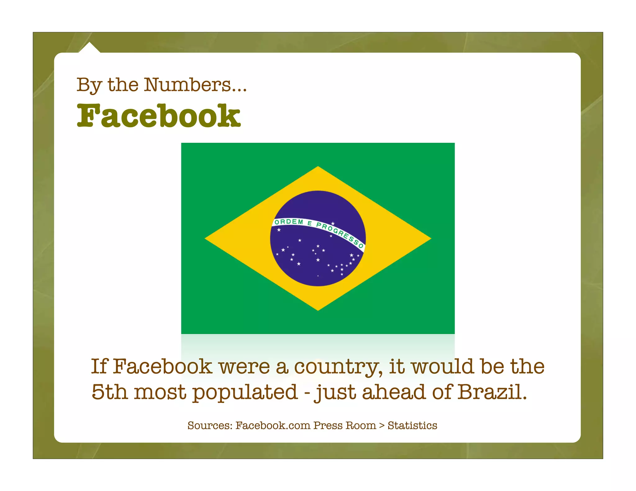 By the Numbers...
Facebook




 If Facebook were a country, it would be the
 5th most populated - just ahead of Brazil.
           Sources: Facebook.com Press Room > Statistics
 