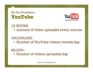 By the Numbers...
YouTube
13 HOURS
 • Amount of video uploaded every minute

100,000,000
 • Number of YouTube videos viewe...