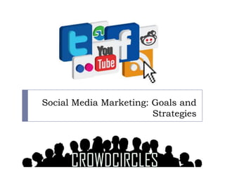 Social Media Marketing: Goals and
                        Strategies
 