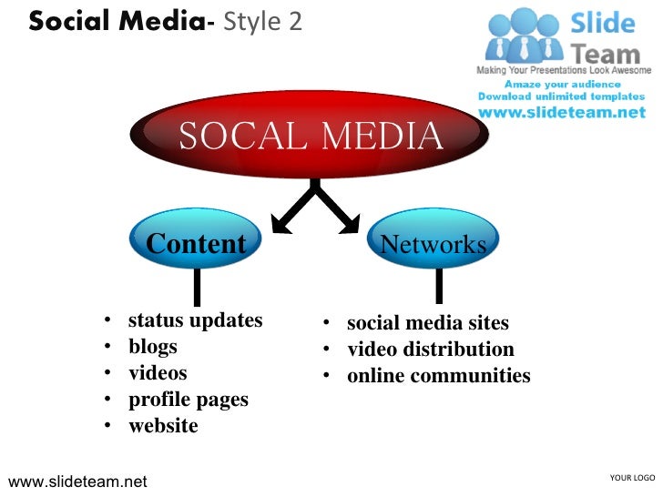 Warning Signs on How to Gain a Lot of Instagram Followers Free You Should Know