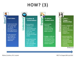 Matteo Cristofaro, Ph.D. student BEST Tor Vergata 30th July 2014
HOW? (3)
 