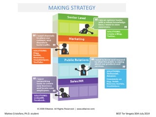 Matteo Cristofaro, Ph.D. student BEST Tor Vergata 30th July 2014
MAKING STRATEGY
 