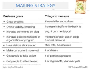 Matteo Cristofaro, Ph.D. student BEST Tor Vergata 30th July 2014
http://www.social-media-analytics.it/social-media-analysis/gli-strumenti-di-analisi-utilizzati-dai-social-media-manager/
MAKING STRATEGY
 