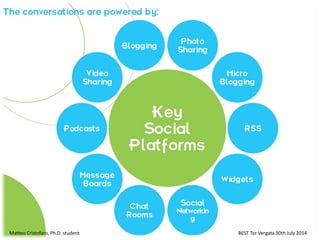 Matteo Cristofaro, Ph.D. student BEST Tor Vergata 30th July 2014
 