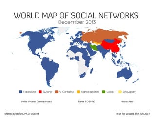Matteo Cristofaro, Ph.D. student BEST Tor Vergata 30th July 2014
 