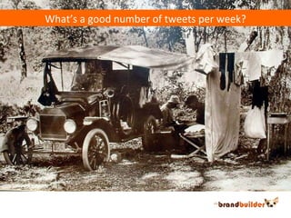 What’s a good number of tweets per week? 