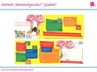 Werken marketingacties? Jazeker!

www.marketing-kinderopvang.nl

 