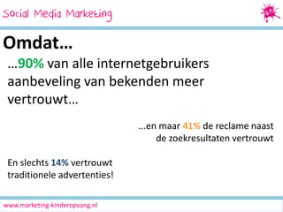 Social Media Marketing
SocialMedia Marketing

Omdat…
…90% van alle internetgebruikers
aanbeveling van bekenden meer
vertrouwt…
...en maar 41% de reclame naast
de zoekresultaten vertrouwt
En slechts 14% vertrouwt
traditionele advertenties!
www.marketing-kinderopvang.nl
Nielsen – Global Advertising: Consumers Trust Real Friends and Virtual Strangers the Most

 