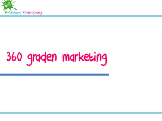360 graden marketing

 