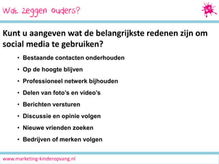 Wat zeggen ouders?
Kunt u aangeven wat de belangrijkste redenen zijn om
social media te gebruiken?
• Bestaande contacten onderhouden
• Op de hoogte blijven

• Professioneel netwerk bijhouden
• Delen van foto’s en video’s
• Berichten versturen
• Discussie en opinie volgen
• Nieuwe vrienden zoeken
• Bedrijven of merken volgen
www.marketing-kinderopvang.nl

 