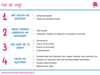 Aan de slag!
Social Media Marketing

1
2
3
4

WAT WILLEN WE
BEREIKEN

METEN EN
BIJSTUREN

•

Heldere Social Media Doelen

•

Welk kanaal?

•

Ontwerpen, opzetten en integreren van kanalen en accounts

Zet kanaal op

•

Interne communicatie

•

Externe communicatie

•

In gesprek gaan

•

HOE GAAN WE TE
WERK?

Doelgroep bepalen

•

WELKE KANALEN
GEBRUIKEN WE
HIERVOOR?

•

Verzamel data over interacties, fans, volgers, reputatie, likes, sentiment, etc.

•

Analyseer en rapporteer data naar verantwoordelijke stakeholders

•

Worden doelen behaald?

•

Bijsturen waar nodig.

www.marketing-kinderopvang.nl

 