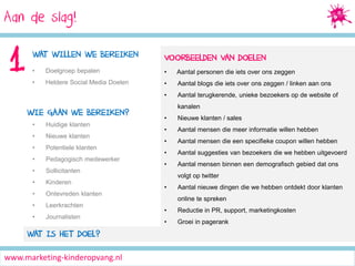 Aan de slag!
Social Media Marketing

1

WAT WILLEN WE BEREIKEN

VOORBEELDEN VAN DOELEN

•

Doelgroep bepalen

•

Aantal personen die iets over ons zeggen

•

Heldere Social Media Doelen

•

Aantal blogs die iets over ons zeggen / linken aan ons

•

Aantal terugkerende, unieke bezoekers op de website of

WIE GAAN WE BEREIKEN?
•

Huidige klanten

•

Nieuwe klanten

•

Potentiele klanten

•

Pedagogisch medewerker

•

Kinderen

•

Leerkrachten

•

Journalisten

Nieuwe klanten / sales

•

Aantal mensen die meer informatie willen hebben

•

Aantal mensen die een specifieke coupon willen hebben

•

Aantal suggesties van bezoekers die we hebben uitgevoerd

•

Aantal mensen binnen een demografisch gebied dat ons

Ontevreden klanten

•

•

Sollicitanten

•

kanalen

WAT IS HET DOEL?
www.marketing-kinderopvang.nl

volgt op twitter
•

Aantal nieuwe dingen die we hebben ontdekt door klanten
online te spreken

•

Reductie in PR, support, marketingkosten

•

Groei in pagerank

 