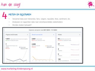 Aan de slag!
Social Media Marketing

4

METEN EN BIJSTUREN
•

Verzamel data over interacties, fans, volgers, reputatie, likes, sentiment, etc.

•

Analyseer en rapporteer data naar verantwoordelijke stakeholders

•

Worden doelen behaald?

•

Bijsturen waar nodig.

www.marketing-kinderopvang.nl

 