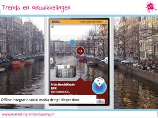 Trends en ontwikkelingen
Social Media Marketing

Offline integratie social media dringt dieper door

www.marketing-kinderopvang.nl

 