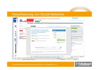 Klassifizierung von Social Networks




Social Media Marketing • Bücherfrauen 25.03.2010 • Andrea Mühl, M. A.
                                                                        www.schattauer.de
 