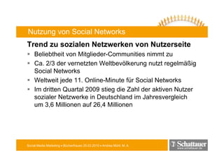 Nutzung von Social Networks
Trend zu sozialen Netzwerken von Nutzerseite
    Beliebtheit von Mitglieder-Communities nimmt zu
    Ca.
    C 2/3 d vernetzten W ltb ölk
             der      t t Weltbevölkerung nutzt regelmäßig
                                                t t     l äßi
    Social Networks
    Weltweit jede 11 Online Minute für Social Networks
                  11. Online-Minute
    Im dritten Quartal 2009 stieg die Zahl der aktiven Nutzer
    sozialer Netzwerke in Deutschland im Jahresvergleich
    um 3,6 Millionen auf 26,4 Millionen




Social Media Marketing • Bücherfrauen 25.03.2010 • Andrea Mühl, M. A.
                                                                        www.schattauer.de
 