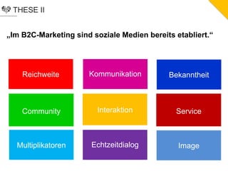 THESE II
„Im B2C-Marketing sind soziale Medien bereits etabliert.“
Echtzeitdialog ImageMultiplikatoren
Community Interaktion Service
Kommunikation BekanntheitReichweite
 