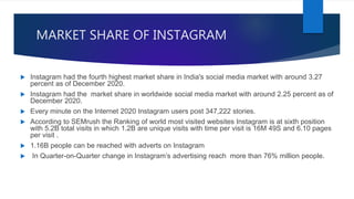 MARKET SHARE OF INSTAGRAM
 Instagram had the fourth highest market share in India's social media market with around 3.27
percent as of December 2020.
 Instagram had the market share in worldwide social media market with around 2.25 percent as of
December 2020.
 Every minute on the Internet 2020 Instagram users post 347,222 stories.
 According to SEMrush the Ranking of world most visited websites Instagram is at sixth position
with 5.2B total visits in which 1.2B are unique visits with time per visit is 16M 49S and 6.10 pages
per visit .
 1.16B people can be reached with adverts on Instagram
 In Quarter-on-Quarter change in Instagram’s advertising reach more than 76% million people.
 