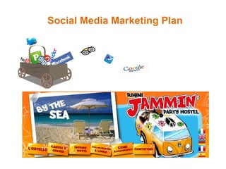 Social Media Marketing Plan 