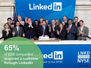 65%
of B2B companies
acquired a customer
through LinkedIn
Source: HubSpot
 