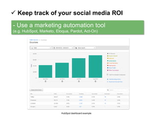  Keep track of your social media ROI
- Use a marketing automation tool
(e.g. HubSpot, Marketo, Eloqua, Pardot, Act-On)
Hu...