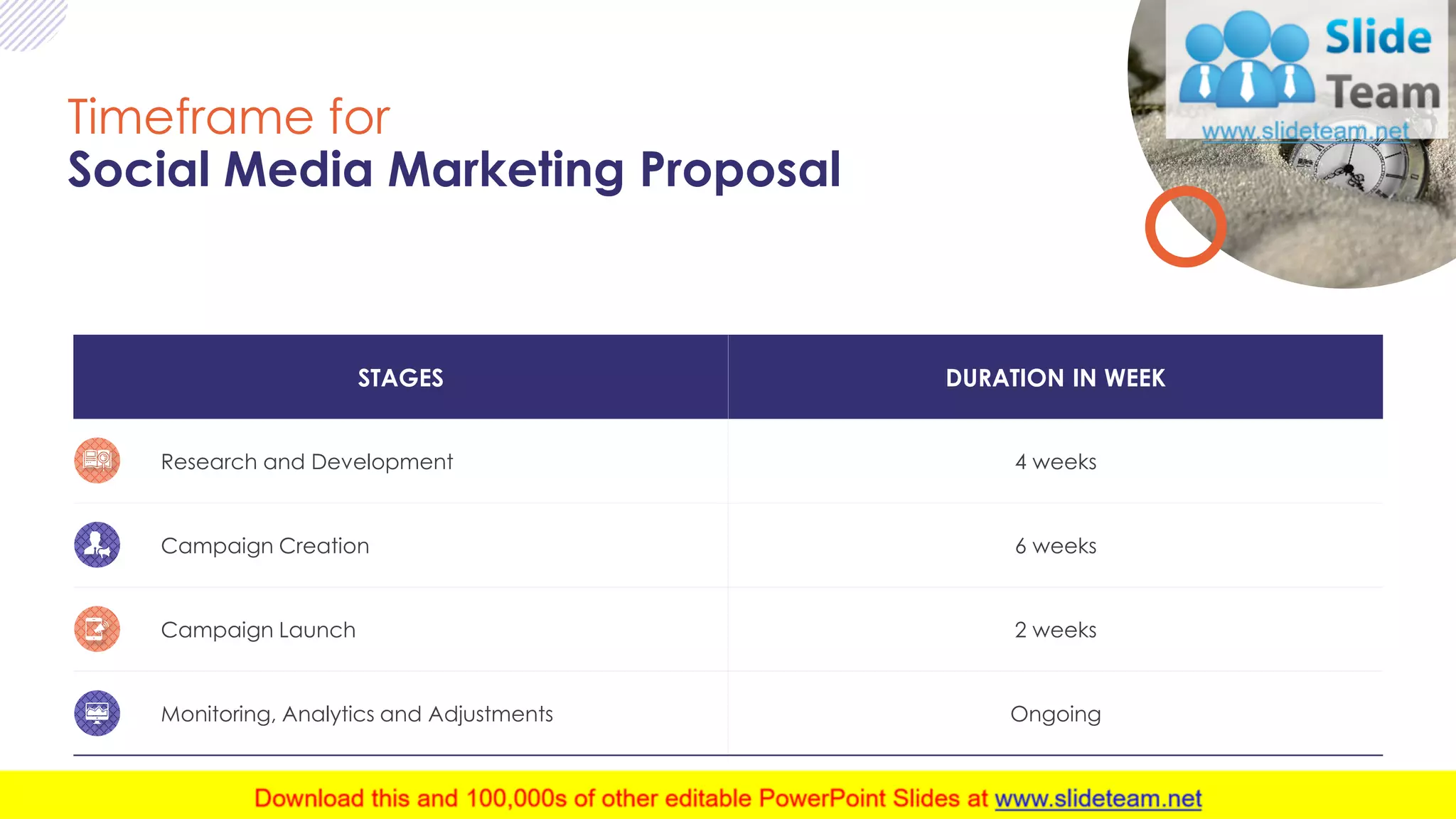 Timeframe for
Social Media Marketing Proposal
11
STAGES DURATION IN WEEK
Research and Development 4 weeks
Campaign Creation 6 weeks
Campaign Launch 2 weeks
Monitoring, Analytics and Adjustments Ongoing
 