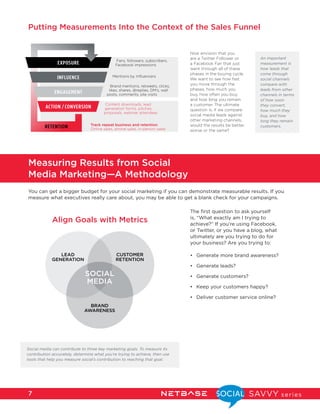 7
Measuring Results from Social
Media Marketing—A Methodology
You can get a bigger budget for your social marketing if you...