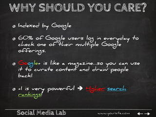 Social Media Lab www.yoursite.com
WHY SHOULD YOU CARE?
Indexed by Google
60% of Google users log in everyday to
check one ...