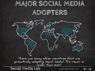 Social Media Lab www.yoursite.com
MAJOR SOCIAL MEDIA
ADOPTERS
There are many other countries that are
proactively adopting...