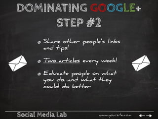 Social Media Lab www.yoursite.com
DOMINATING GOOGLE+
STEP #2
Share other people’s links
and tips!
Two articles every week!...