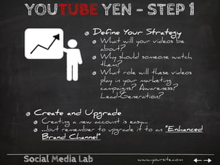 Social Media Lab www.yoursite.com
YOUTUBE YEN – STEP 1
Define Your Strategy
What will your videos be
about?
Why should som...