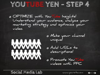 Social Media Lab www.yoursite.com
YOUTUBE YEN – STEP 4
OPTIMIZE with YouTube Insights!
Understand your audience, analyze y...