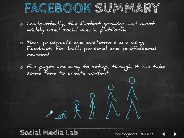 Image Result For Grow Business Virally Using Facebook Image Result For Grow Business Virally Using Facebook