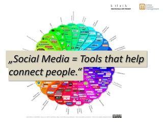 „Social Media = Tools that help
connect people.“
 
