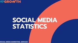 SOCIAL MEDIA
STATISTICS
SOCIAL MEDIA MAREKTING  SERVICES
 