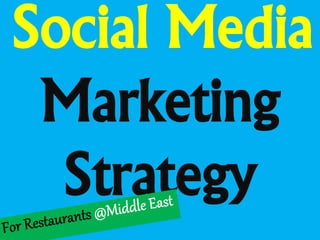 Social Media
Marketing
Strategy
 