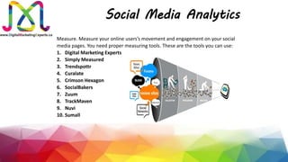 Social media marketing training   blackthorn